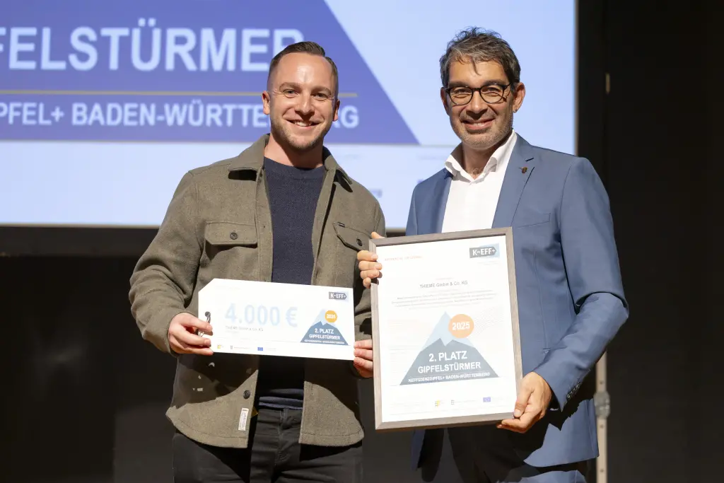 Gipfelstürmer des Jahres 2025